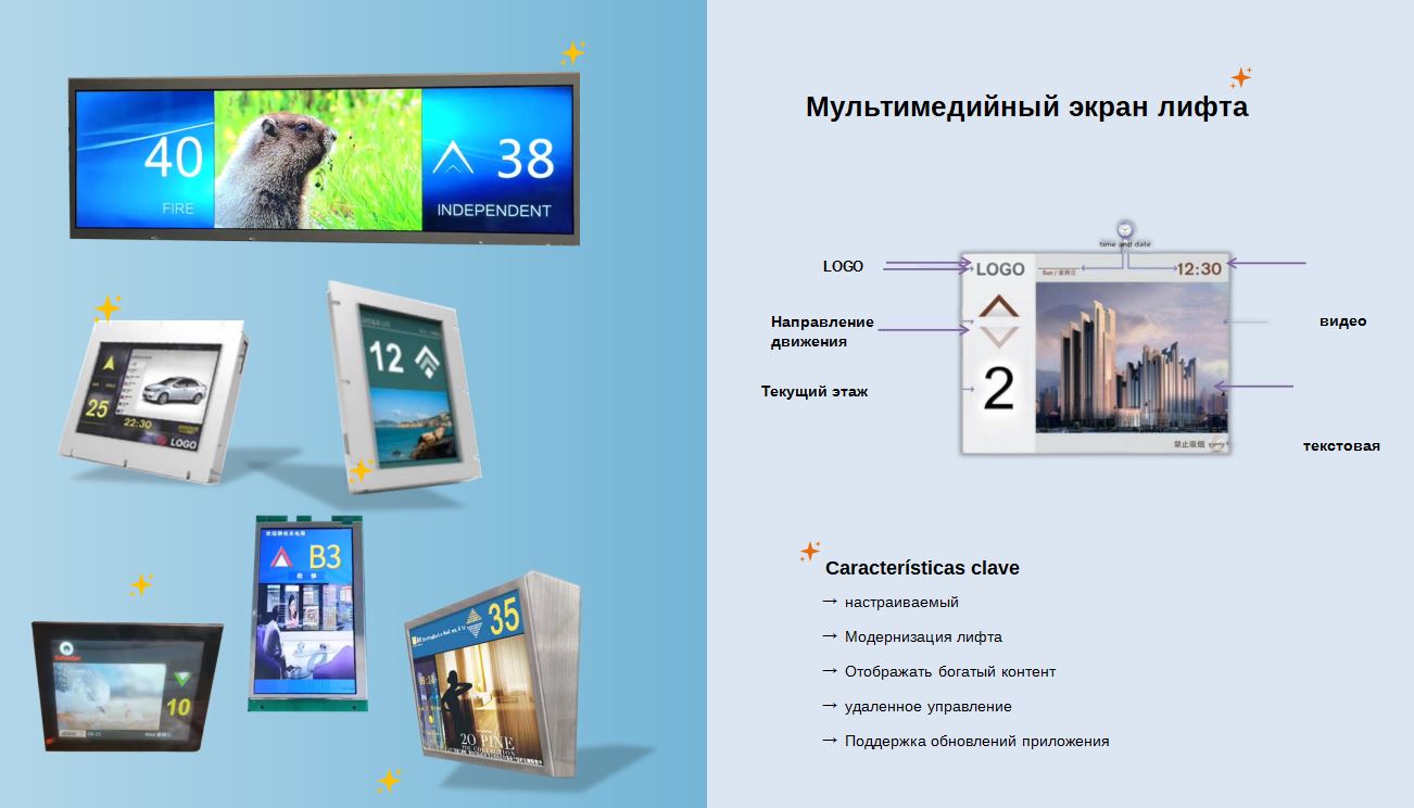 電梯屏圖片信息-俄語_03