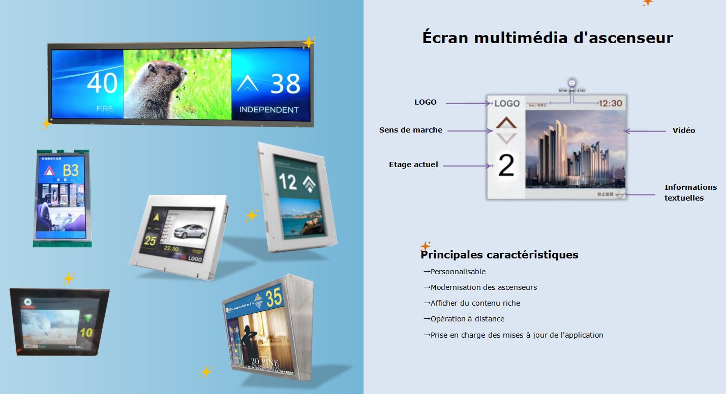 電梯屏圖片信息-法語_02